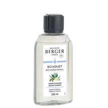 Maison Berger Nachfüllung - für Duftstäbchen - Agaves Garden 200 ml