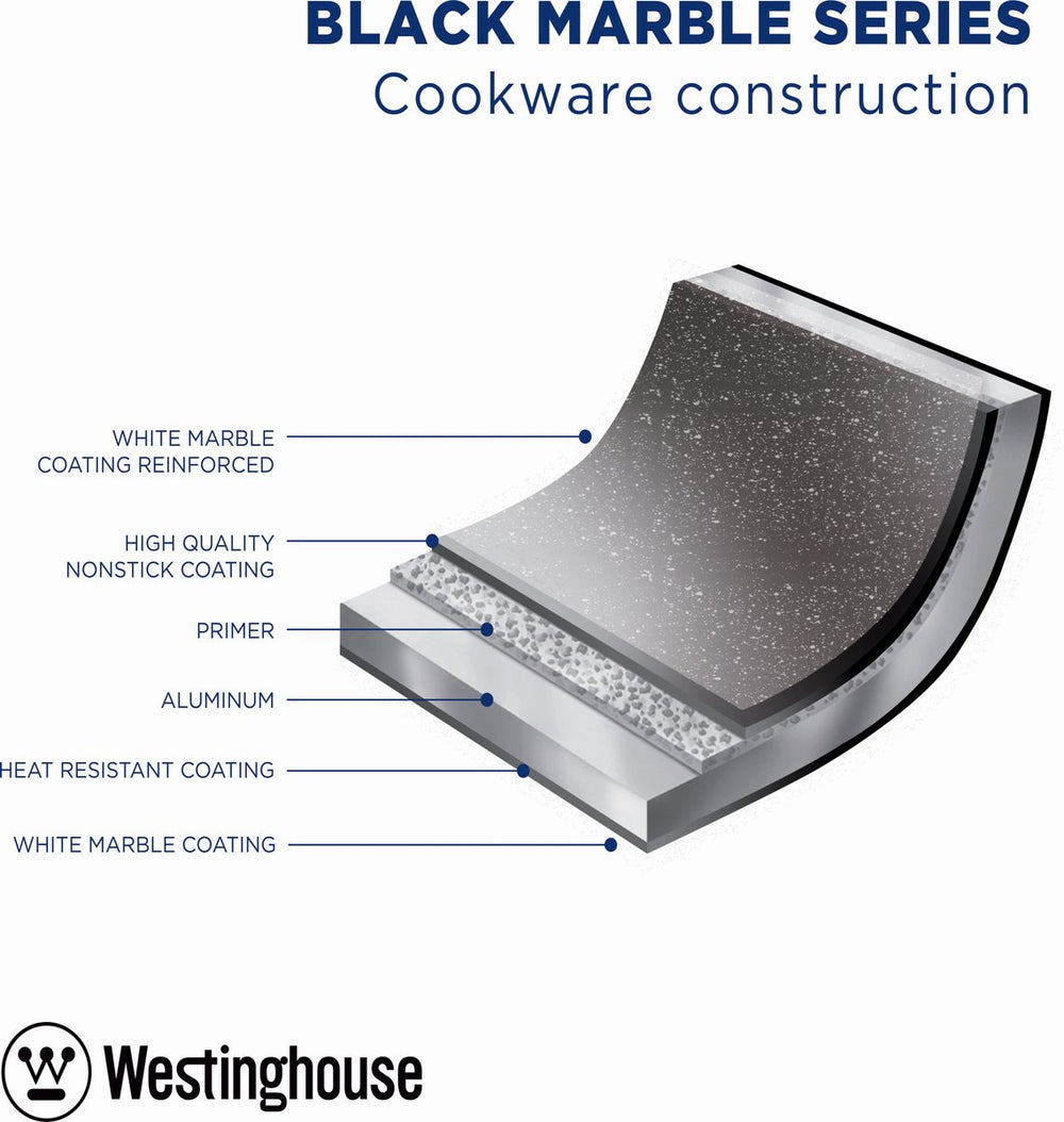 Westinghouse Pfannenset Black Marble - 8 Pfannen - Komplettes Pfannenset - Induktion und alle anderen Wärmequellen