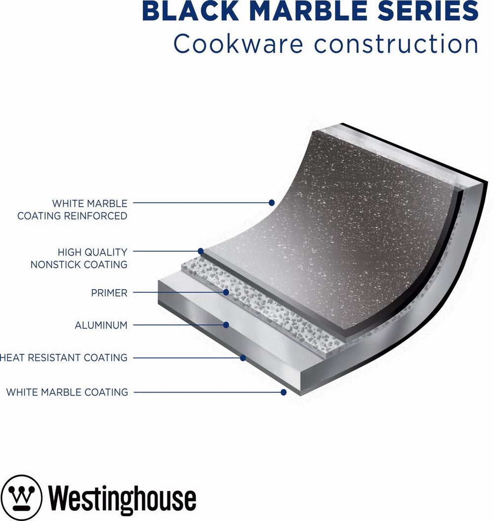 Westinghouse Pfannenset Marble Wood (Bratpfanne ø 24 cm + Stieltopf ø 18 cm) - Induktion und alle anderen Wärmequellen