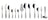 Villeroy & Boch Besteckset Arthur - poliert - 68-teilig / 12 Personen