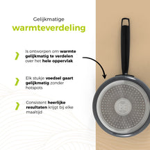 BE Living Kochtopf mit Deckel – Ø 18 cm – Keramik-Antihaftbeschichtung – PFAS-frei – Für alle Wärmequellen geeignet – Grau