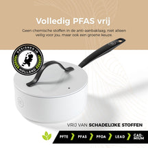 BE Living Kochtopf mit Deckel – Ø 18 cm – Keramik-Antihaftbeschichtung – PFAS-frei – Für alle Wärmequellen geeignet – Weiß