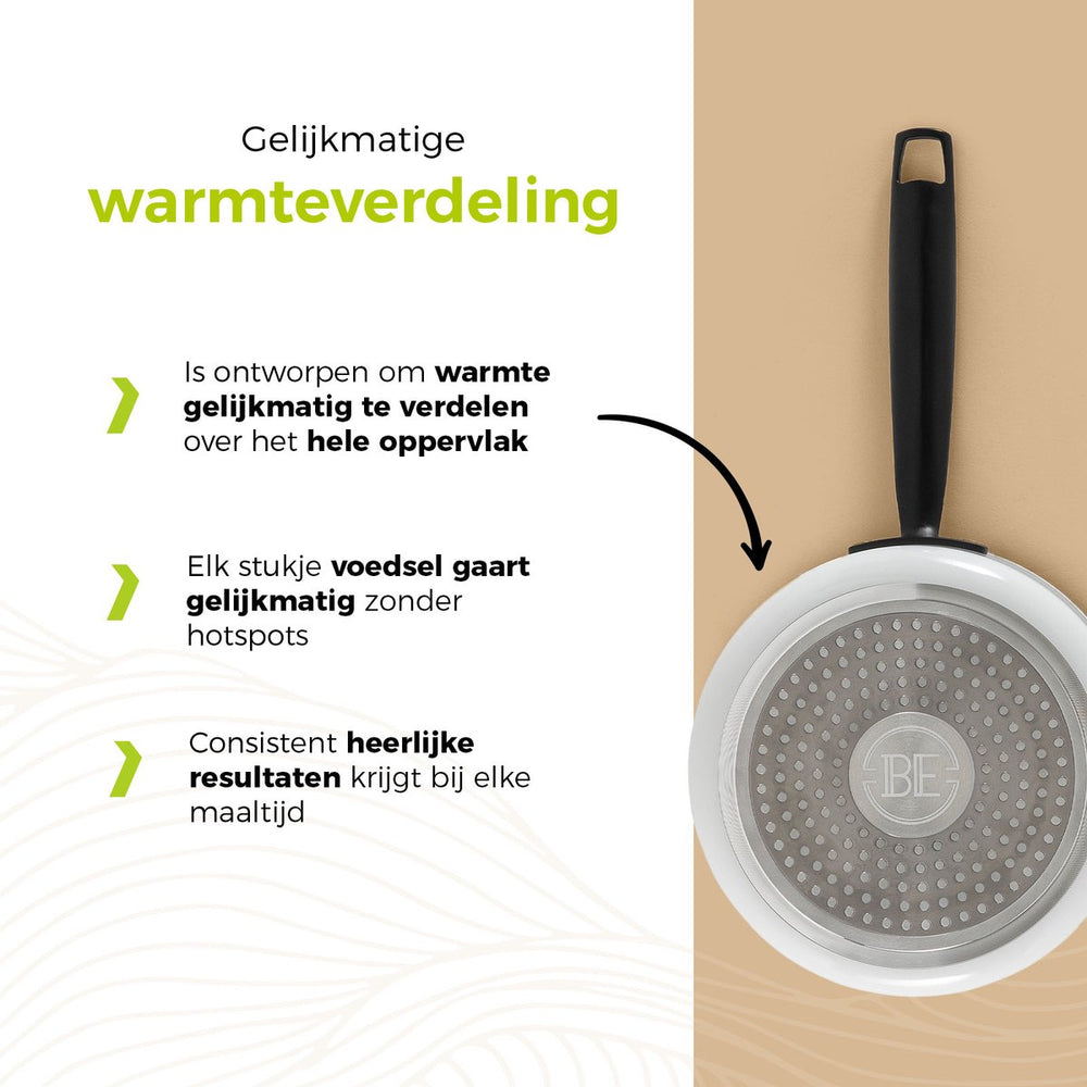 BE Living Steelpan met Deksel - Ø 18cm - Keramische anti-aanbaklaag - PFAS vrij - Geschikt voor alle warmtebronnen - Wit