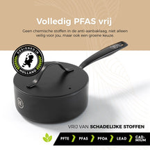 BE Living Kochtopf mit Deckel – Ø 18 cm – Keramik-Antihaftbeschichtung – PFAS-frei – Für alle Wärmequellen geeignet – Schwarz