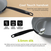 BE Living Wok-Pfanne mit Deckel – Ø 30 cm – Keramik-Antihaftbeschichtung – PFAS-frei – Für alle Wärmequellen geeignet – Grau