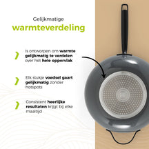 BE Living Wok-Pfanne mit Deckel – Ø 30 cm – Keramik-Antihaftbeschichtung – PFAS-frei – Für alle Wärmequellen geeignet – Grau