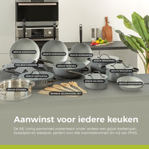 BE Living Wok-Pfanne mit Deckel – Ø 30 cm – Keramik-Antihaftbeschichtung – PFAS-frei – Für alle Wärmequellen geeignet – Grau