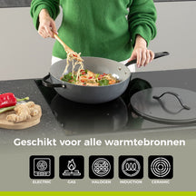 BE Living Wok-Pfanne mit Deckel – Ø 30 cm – Keramik-Antihaftbeschichtung – PFAS-frei – Für alle Wärmequellen geeignet – Grau