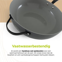 BE Living Wok-Pfanne mit Deckel – Ø 30 cm – Keramik-Antihaftbeschichtung – PFAS-frei – Für alle Wärmequellen geeignet – Grau