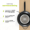 BE Living Wok-Pfanne mit Deckel – Ø 30 cm – Keramik-Antihaftbeschichtung – PFAS-frei – Für alle Wärmequellen geeignet – Schwarz