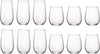 Bormioli Rocco Wasserglas-Set Electra – (Wassergläser und Longdrinkgläser) – 12-teiliges Set