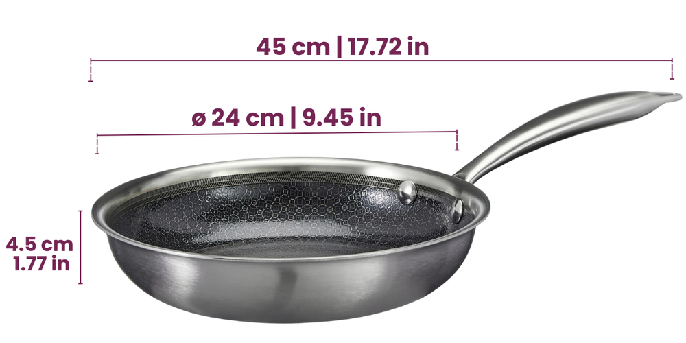 Cookinglife Bratpfannenset HexaCook Ø 24 und 28 cm – geeignet für alle Wärmequellen – keramische Antihaftbeschichtung