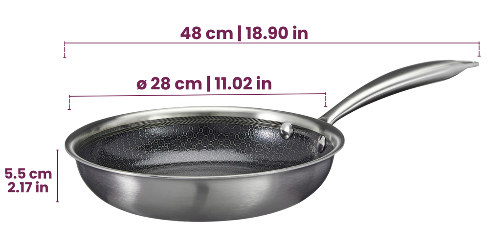 Cookinglife Bratpfannenset HexaCook Ø 24 und 28 cm – geeignet für alle Wärmequellen – keramische Antihaftbeschichtung