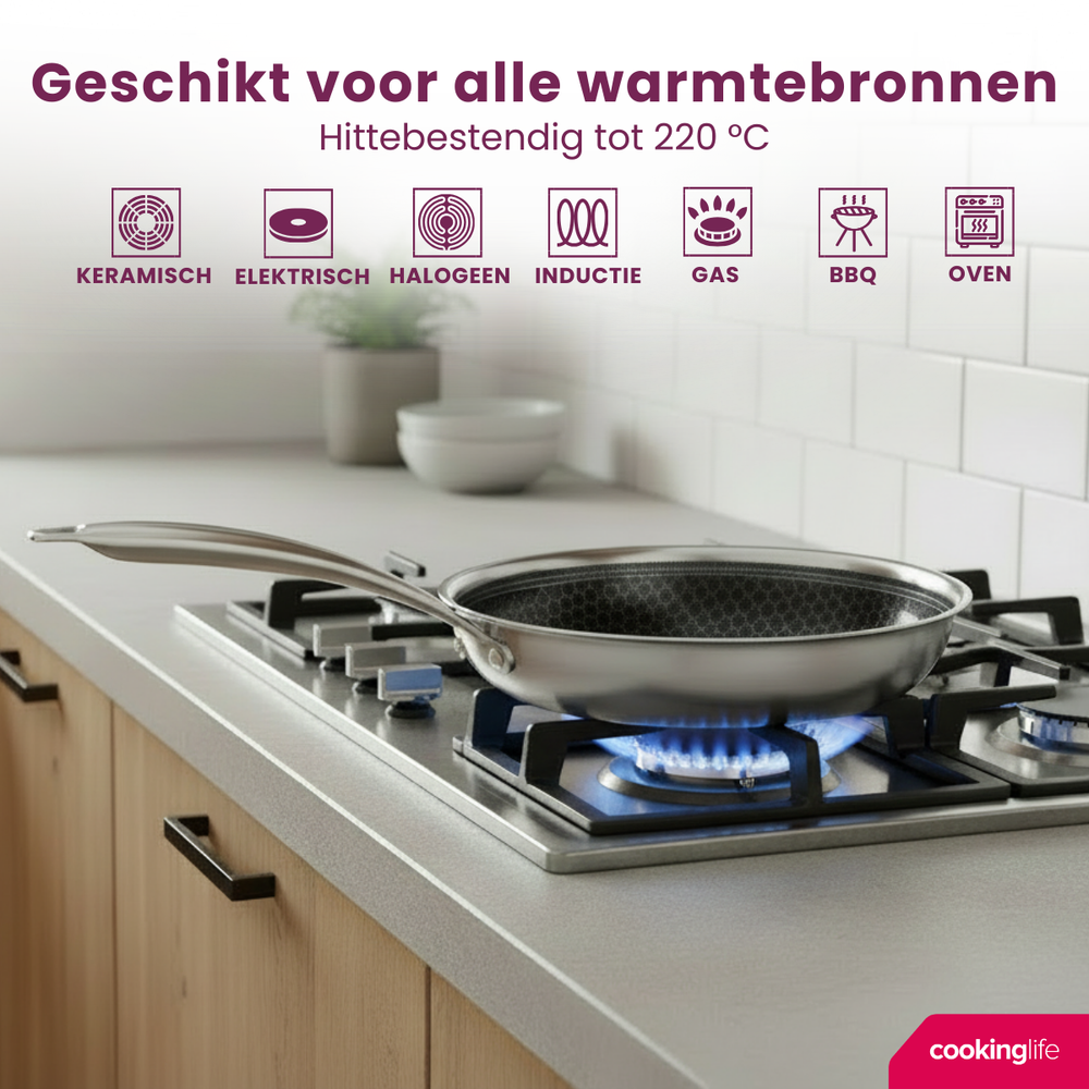 Cookinglife Bratpfannenset HexaCook Ø 24 und 28 cm – geeignet für alle Wärmequellen – keramische Antihaftbeschichtung
