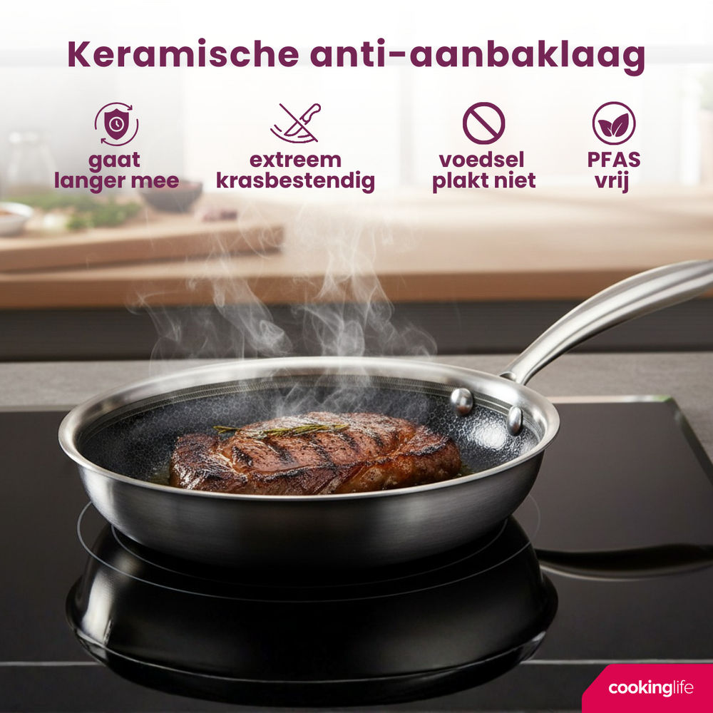 Cookinglife Bratpfannenset HexaCook Ø 24 und 28 cm – geeignet für alle Wärmequellen – keramische Antihaftbeschichtung