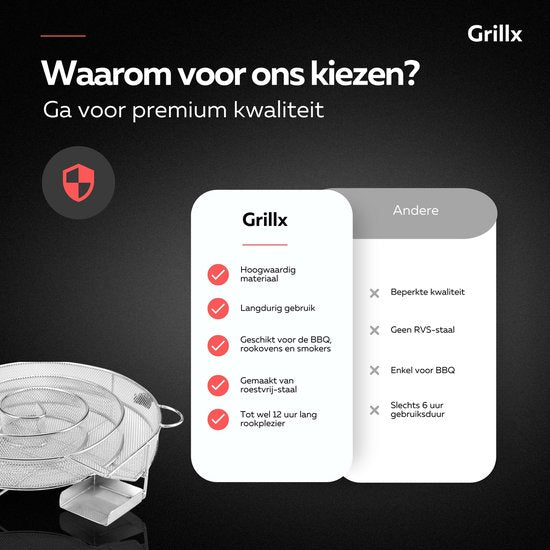 GrillX BBQ Cold Smoke Set - Kaltes Räuchern