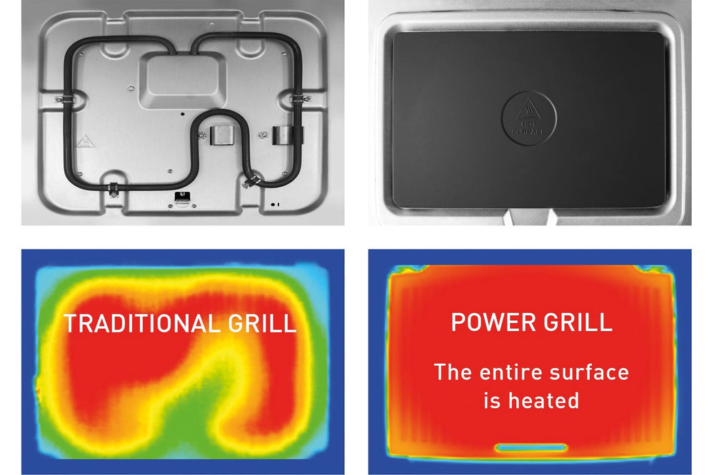 Fritel Power Grill - 2400 W - GR3495