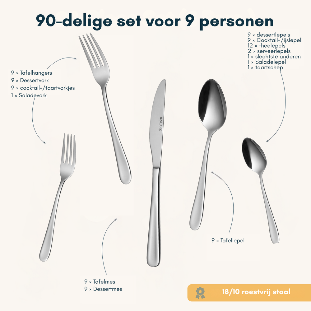 Sola Besteckset Florenz - 18/10 Edelstahl - 90-teilig / 9 Personen
