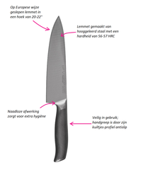 Diamant Sabatier Kochmesser Riyouri 15 cm