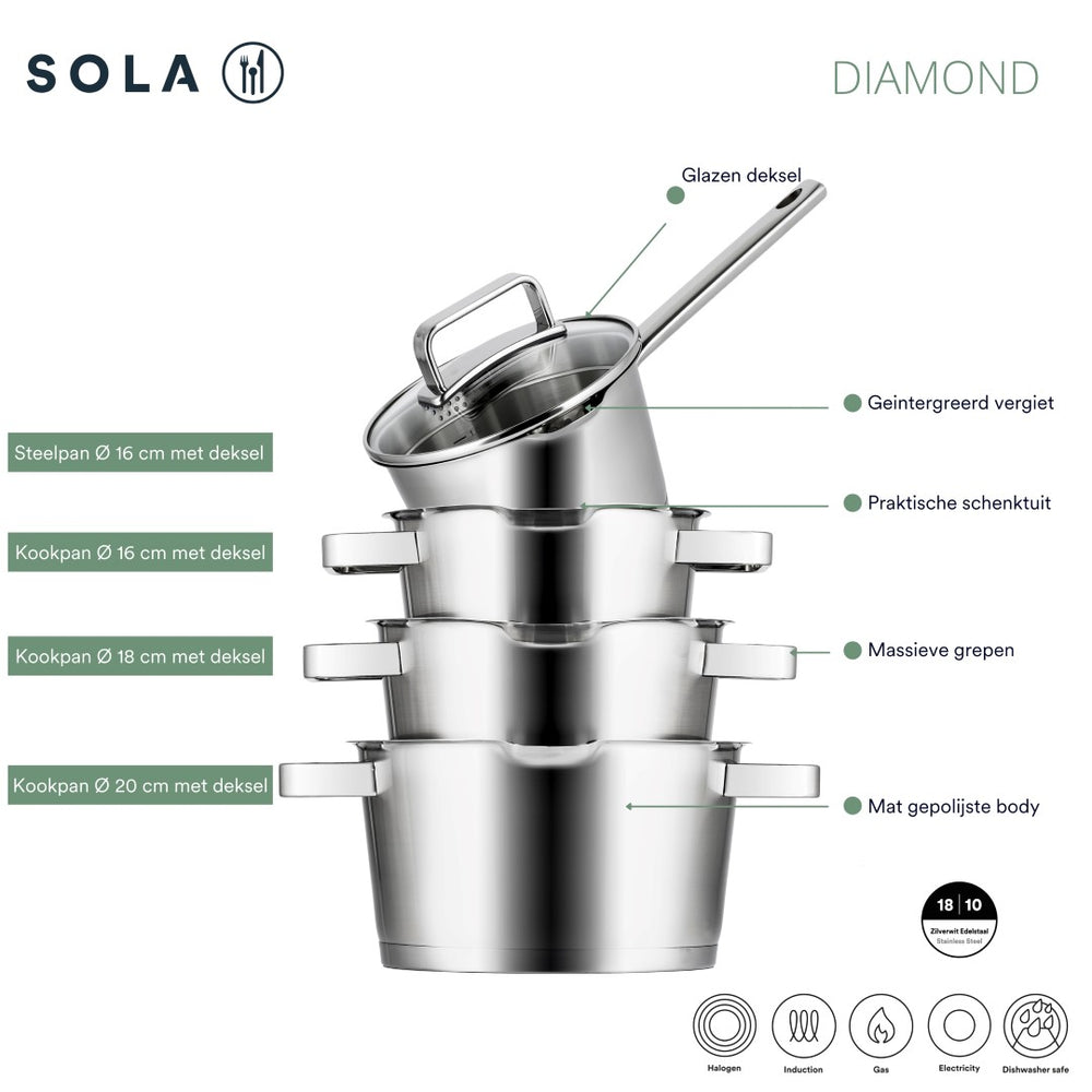 Sola Pfannenset Diamond 4-teilig