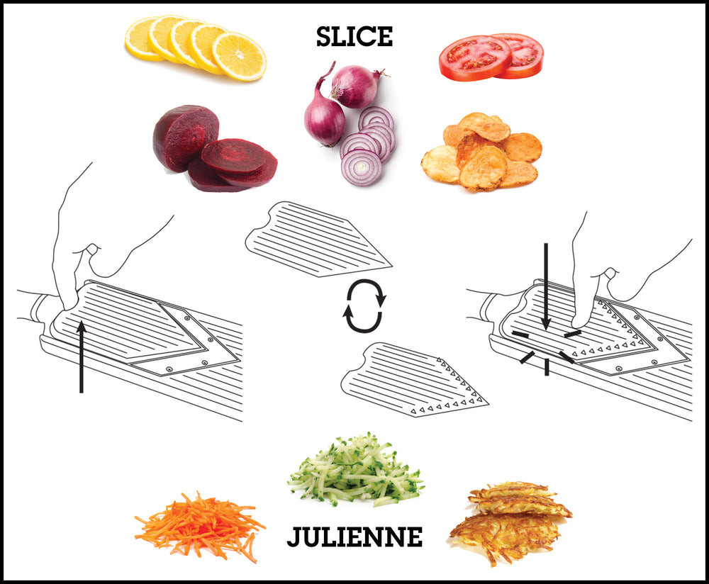 Microplane Mandoline / Julienne Schneider Spezialitäten - Schwarz