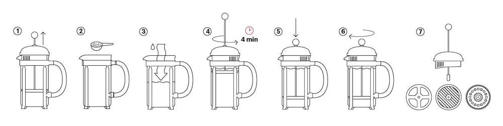 Bodum Cafetière - Caffettiera - French Press mit Kunststoffdeckel 3 Tassen - 350 ml