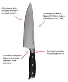 Diamant Sabatier Messerblock Integra 6-teilig