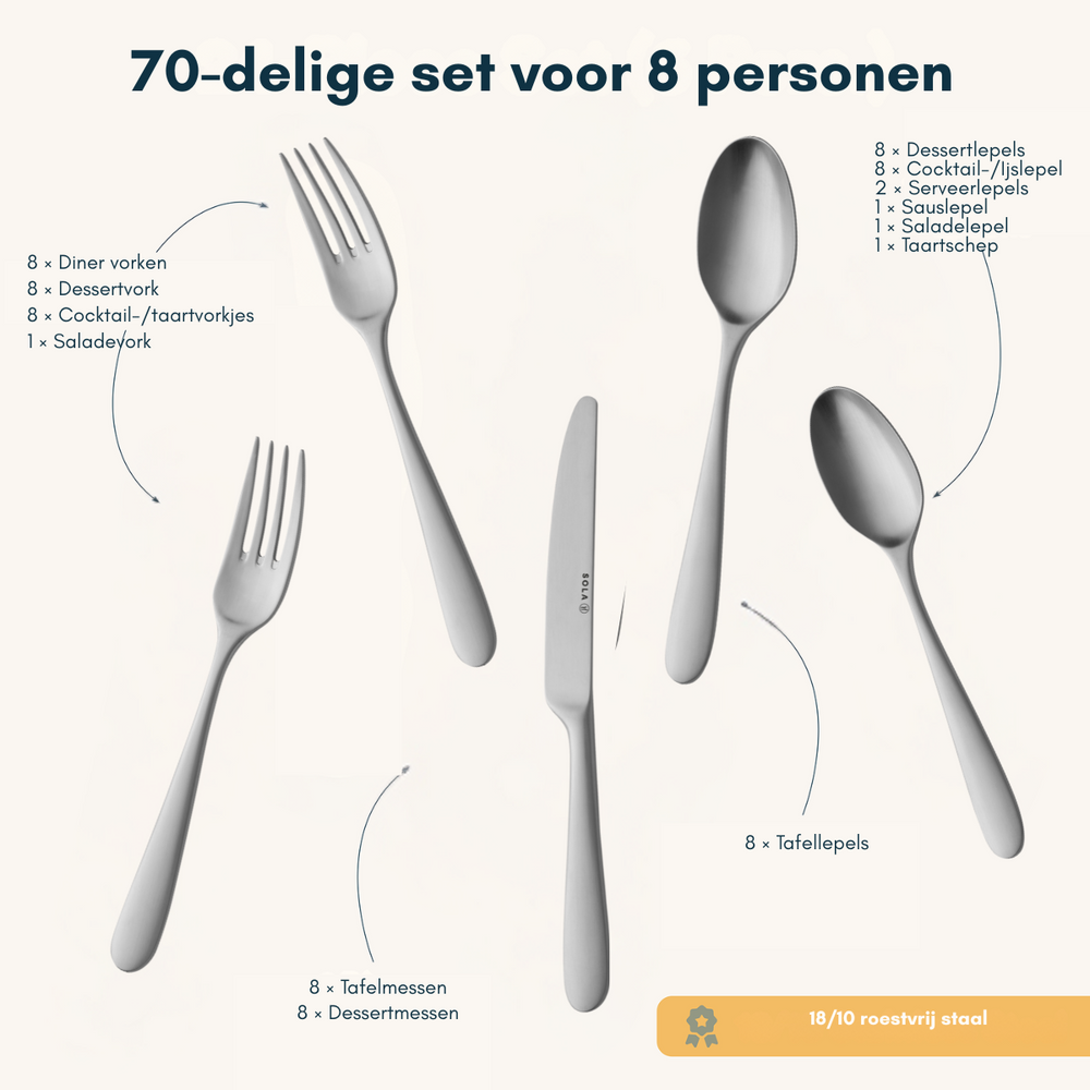 Sola Besteckset Nordica MAT - 18/10 Edelstahl - 70-teilig / 8 Personen