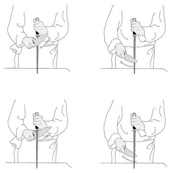 Methode 1. Unterstützt