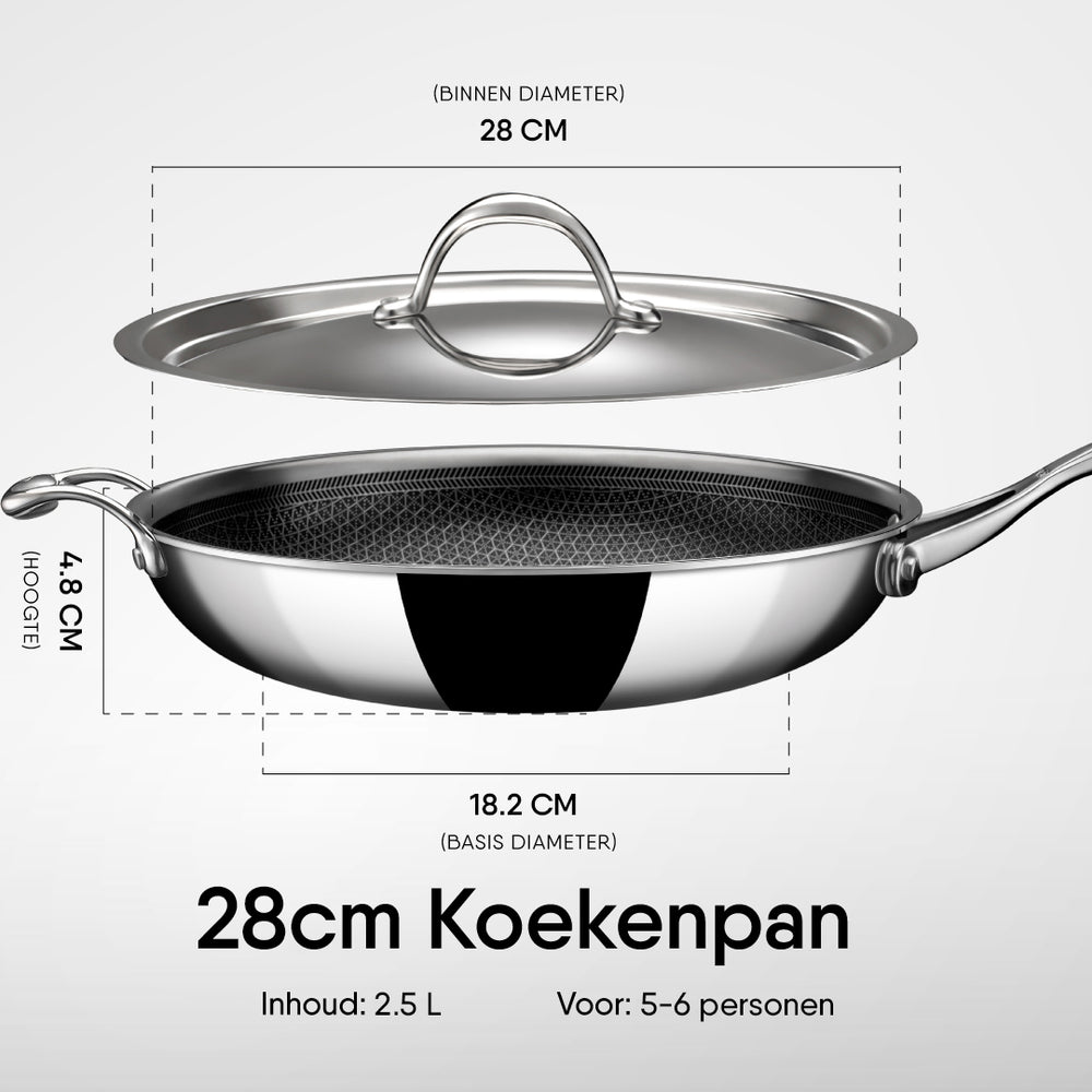 Stahl Cookware Hybrid-Bratpfannenset – 24 + 28 cm – inklusive Deckel